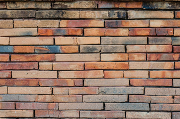 background brick