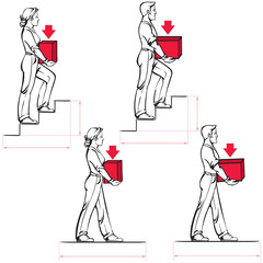 Safe carrying of heavy items: norms for men and women 1