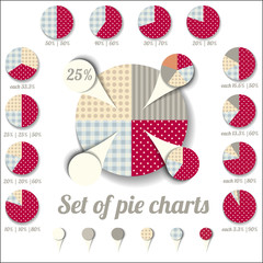 Set of pie charts
