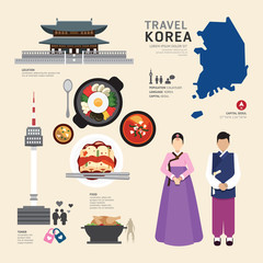 Korea Flat Icons Design Travel Concept.Vector