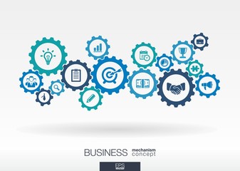Business mechanism concept