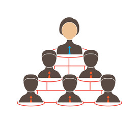 Organization chart with icons of Women and man