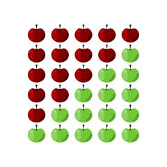 Apple rating scale