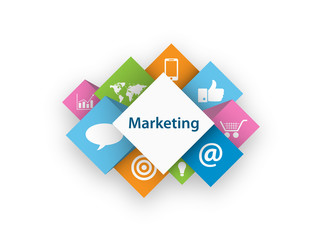 “MARKETING” (advertising publicity brand product)