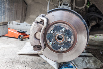 Car disc brakes fixing