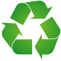 Recycling Zeichen