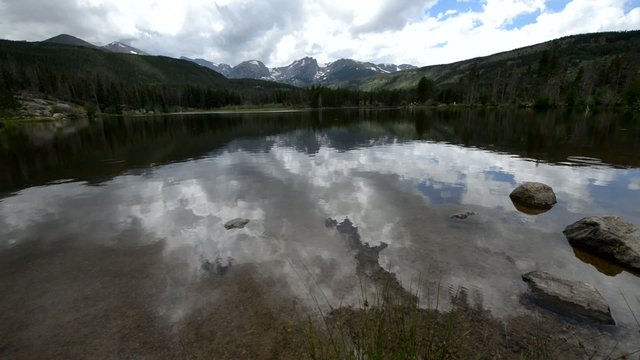 Sprague Lake Colorado Rocky Mountain National Park