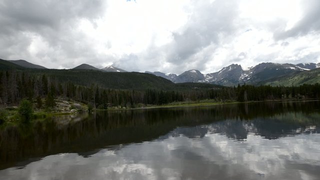 Sprague Lake Colorado Rocky Mountain National Park