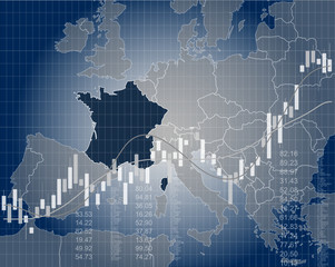economy and finance of France