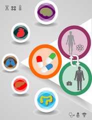 two large circles with silhouettes of a man and organs in small