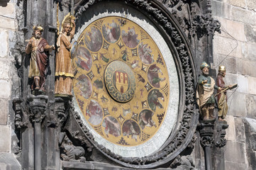 Astronomical clock calendar.