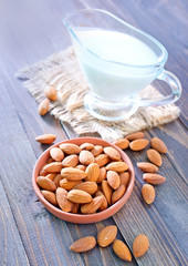 almond milk