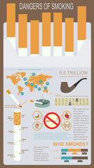 Dangers of smoking, infographics elements