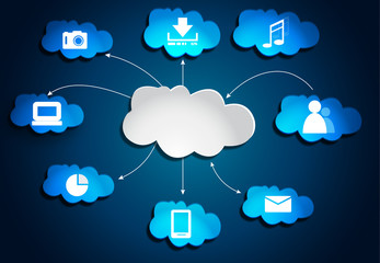 Obraz premium cloud computing concept