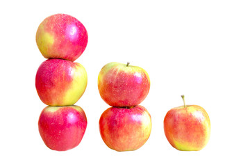 Äpfel