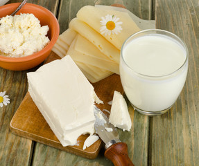 Milk  products