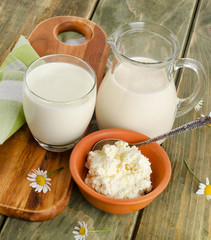 Fresh milk  products