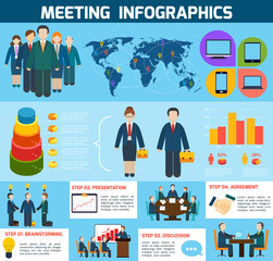 Business meeting infographics