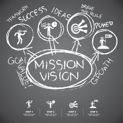 info graphic Template hand drawn elements on blackboard