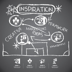 info graphic Template hand drawn elements on blackboard