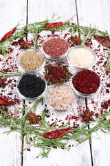 Spices in glass round bowls with herbs and chilly pepper