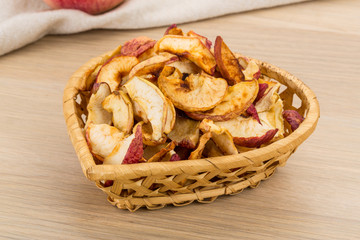 Apple chips