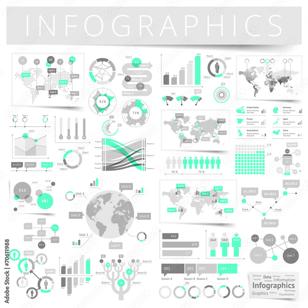 Canvas Prints set of infographics design elements