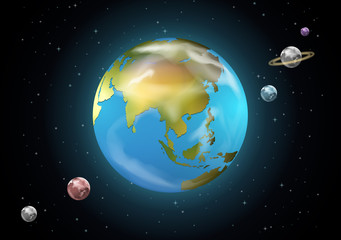 Planets of the Solar System