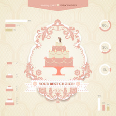 Wedding infographics