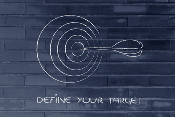 business: define your target, reach the right market