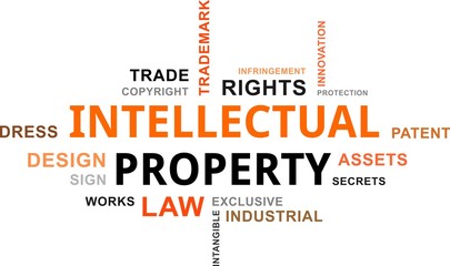 word cloud - intellectual property - obrazy, fototapety, plakaty