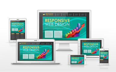 responsive web design concept in different devices