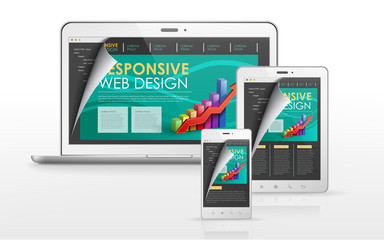 responsive web design in laptop, tablet and smart phone