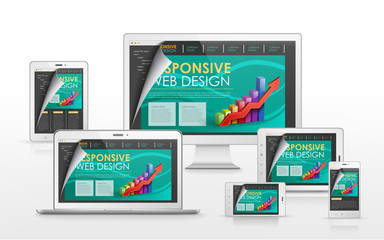 responsive web design concept in different devices