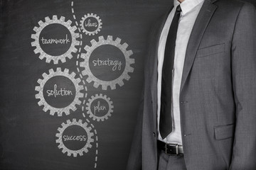 Business plan on Blackboard