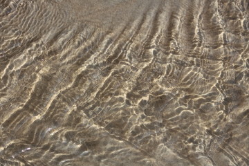 Hintergrund Sand Textur