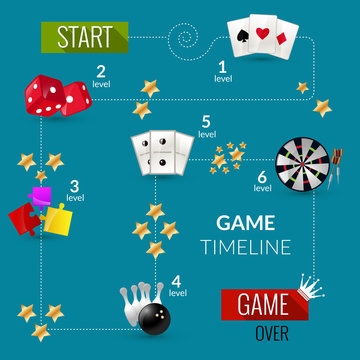 Game process illustration