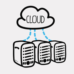 cloud computing design