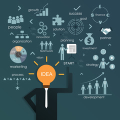 Business man planning business idea.