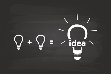 Bright Idea Comes From Teamwork Concept On Blackboard