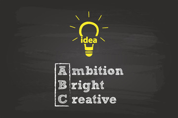 Ambition, Brightness And Creativity The ABC Of A Brilliant Idea
