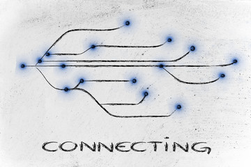 design of the connectivity through the web