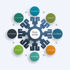 Team work concept with businessman shape