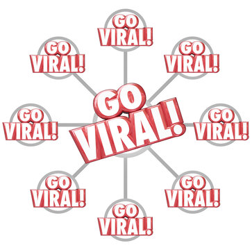 Go Viral Spreading Internet Marketing Message 3d Words Grid