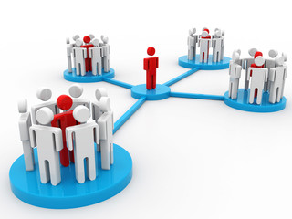 business network concept