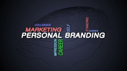 Personal branding is a concept of self marketing people