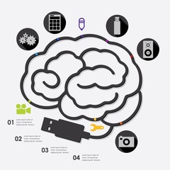 technology infographic