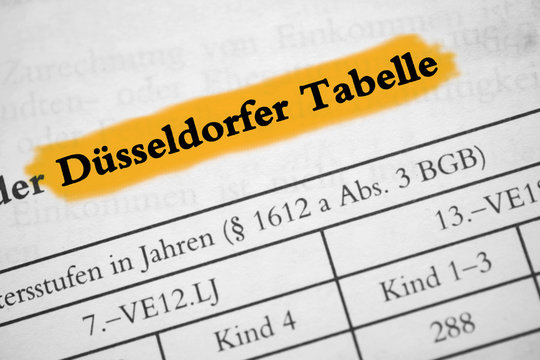 Düsseldorfer Tabelle - Text ocker markiert