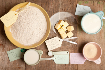 scone ingredients