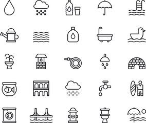 Water related icons